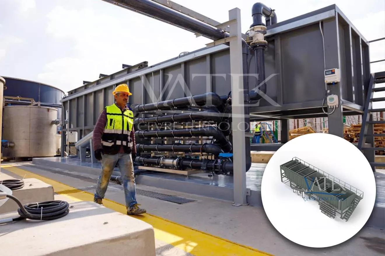 Atıksu Geri Kazanım Sistemleri Atıksu Geri Kazanım Sistemleri.